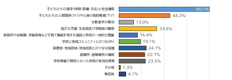 配慮