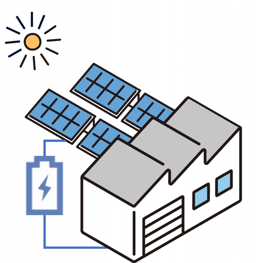 太陽光発電＋オプション