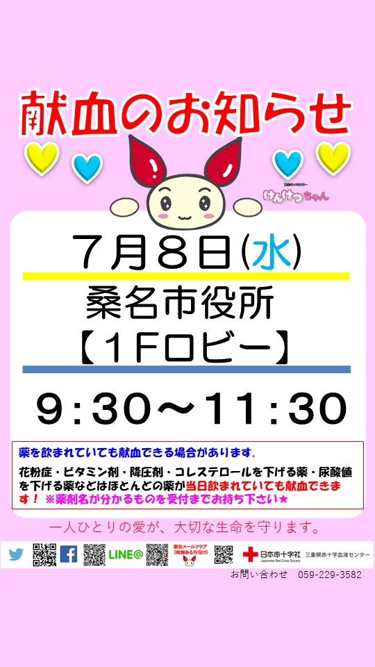 kenketu7