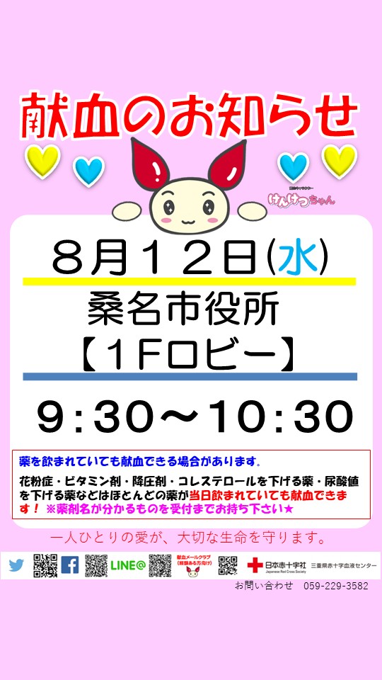 kenketu8