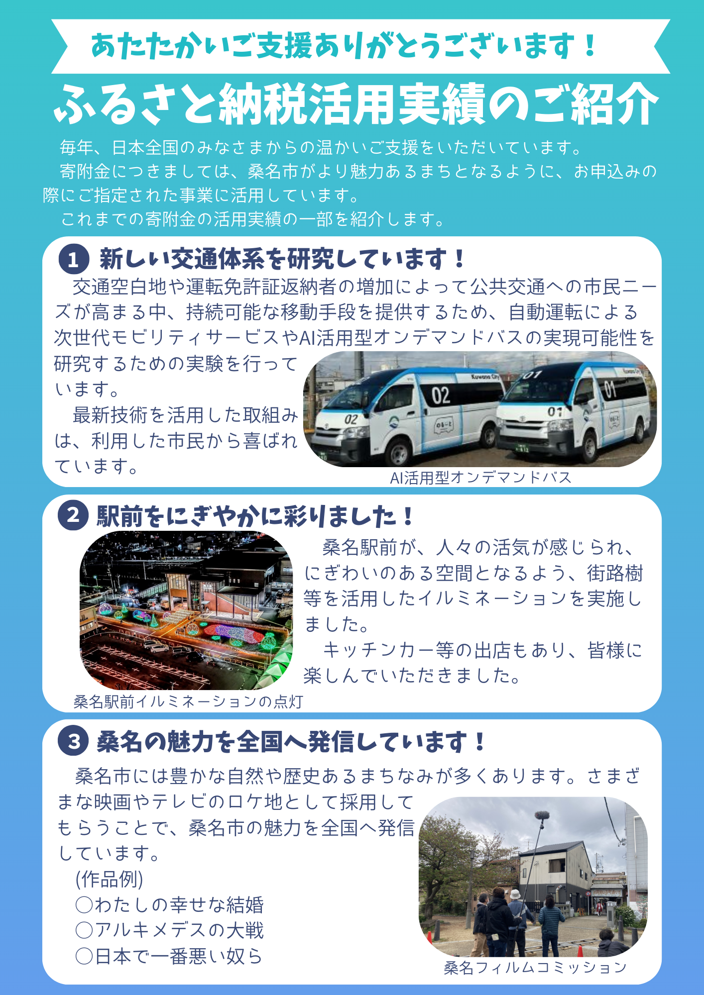 ふるさと納税活用実績のご紹介(1月2日)