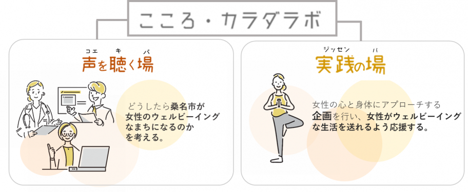 女性2