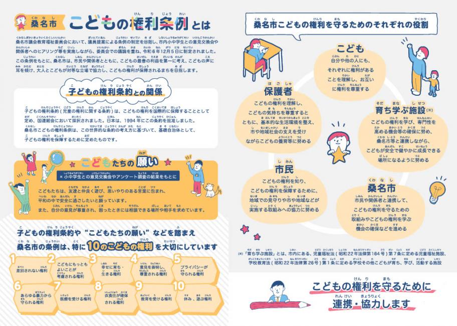 リーフレット中