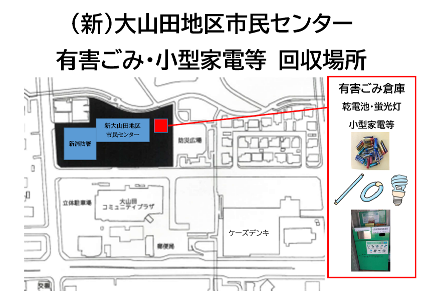 新大山田地区市民センターの有害ごみ・小型家電回収場所