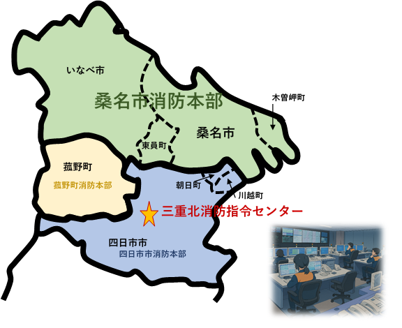 センター場所