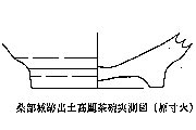 桑部城跡出土高麗茶碗実測図