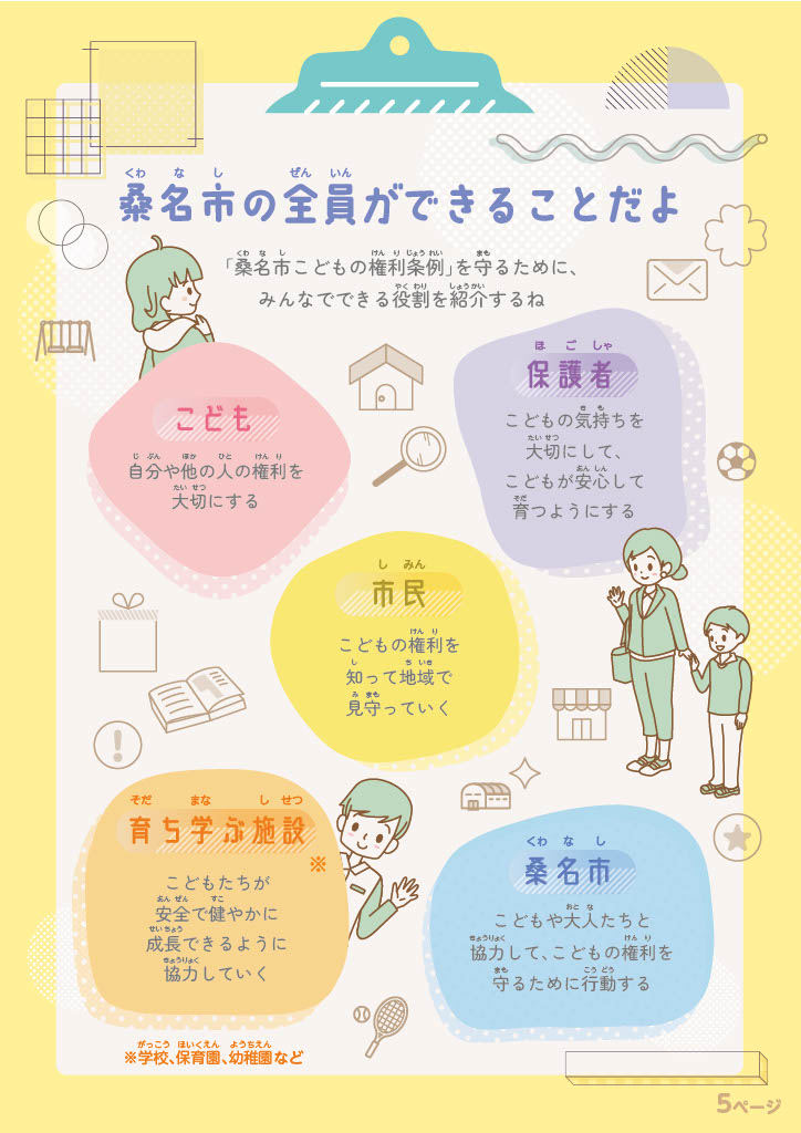 小学生向け5