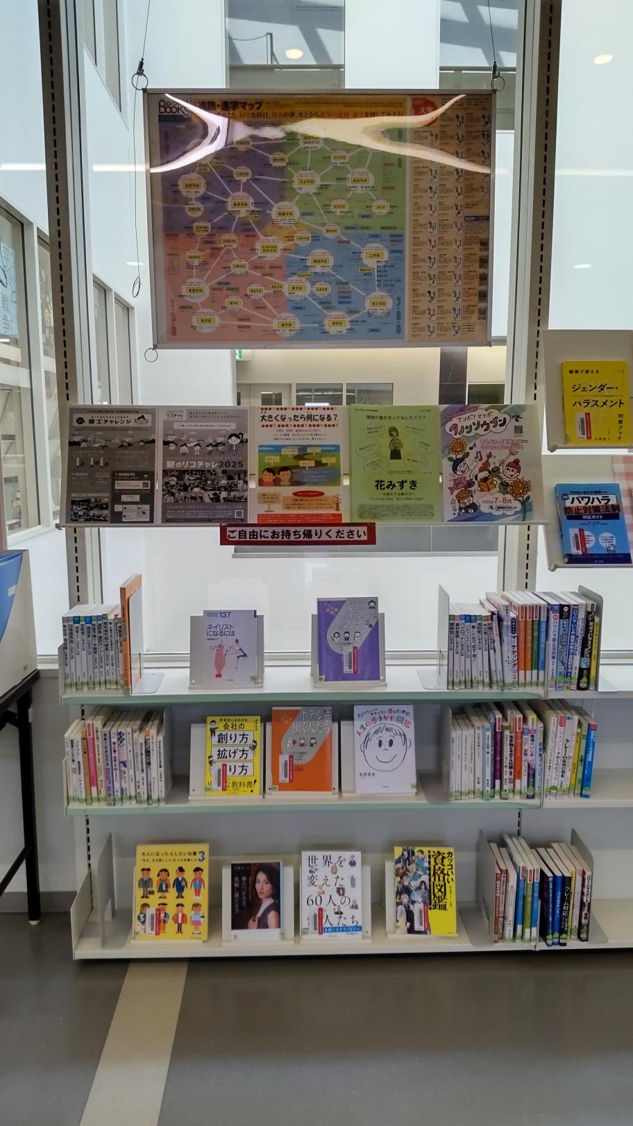 R7キャリアロール