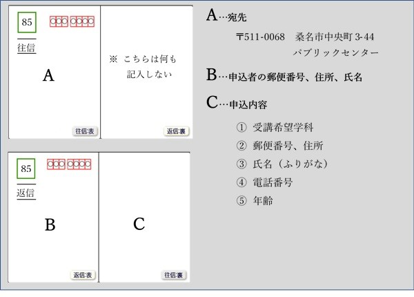 shimindaigakuhagakimihon