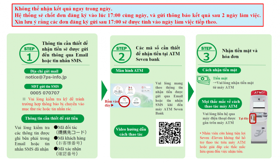 vn2