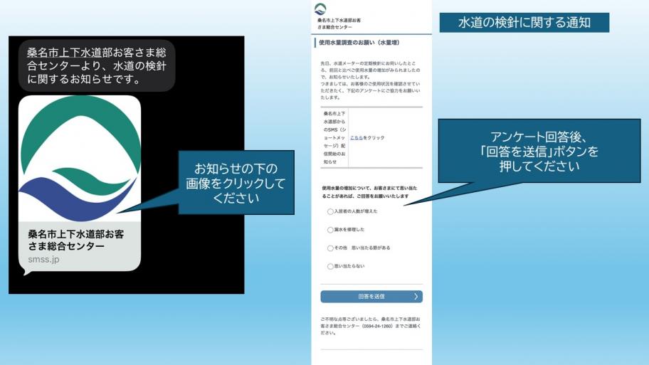 水道の検針に関する通知