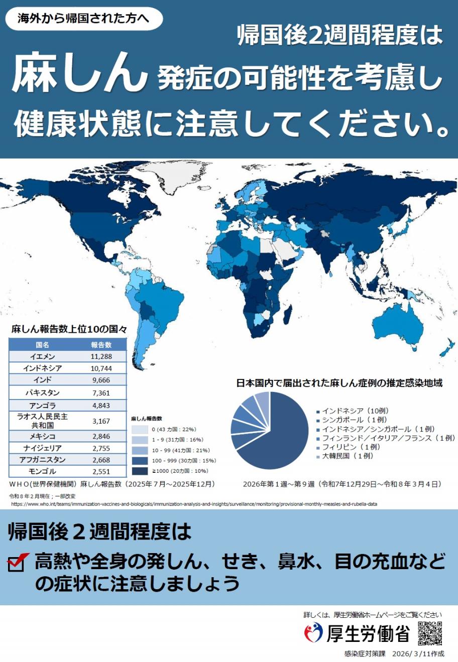 帰国