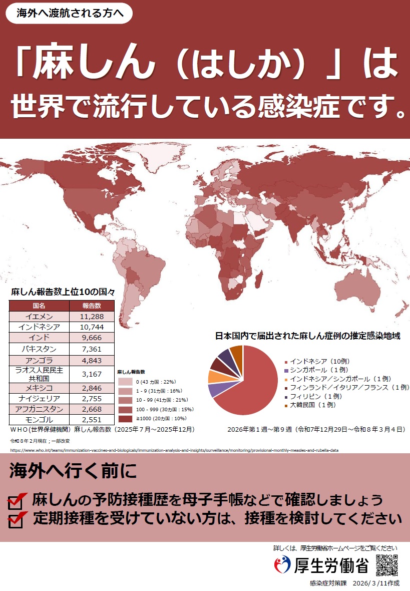 渡航