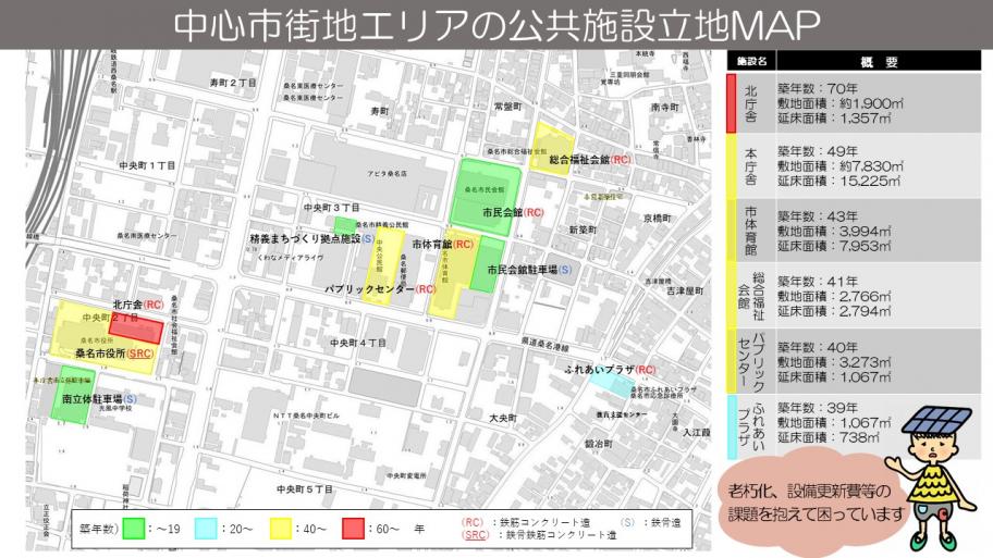 中心市街地エリア公共施設立地MAP