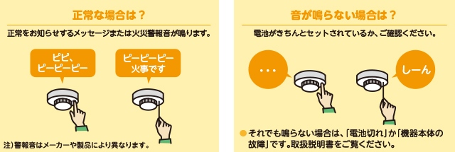 正常な場合メッセージまたは火災警報音が鳴ります。音が鳴らない場合は電池切れか機器本体の故障です。