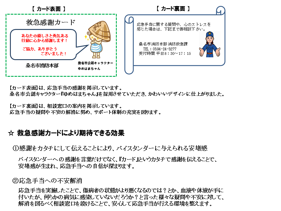 桑名市消防本部　救急感謝カード事業2