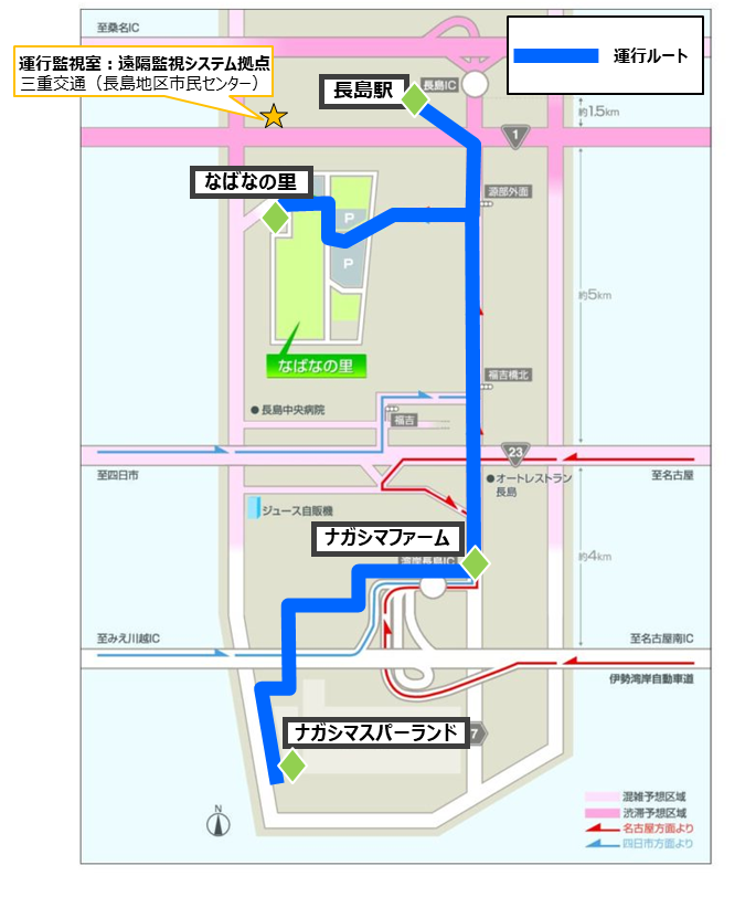 経路図