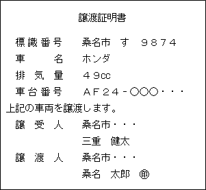 譲渡証明書