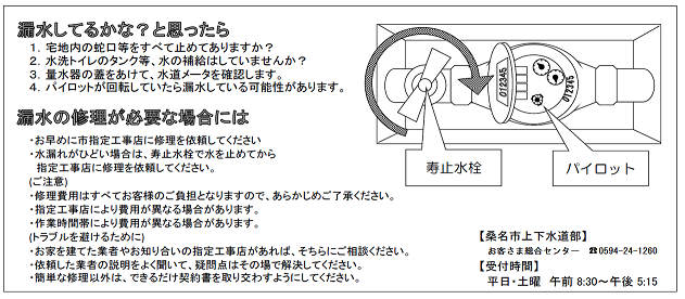 漏水確認・修理について