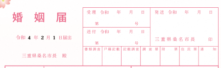 提出日の記入欄の見本