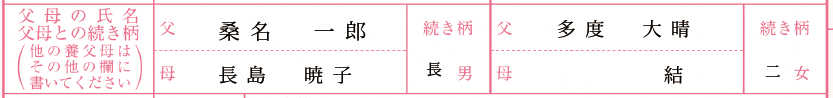 父母の氏名の記入欄の見本