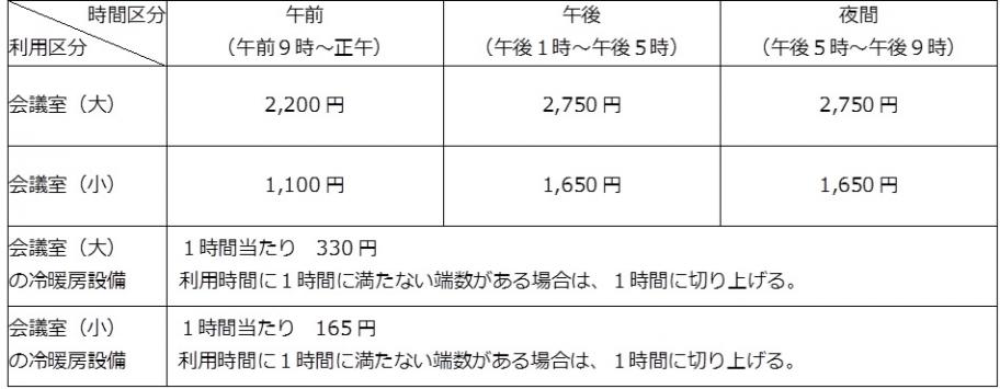 料金表