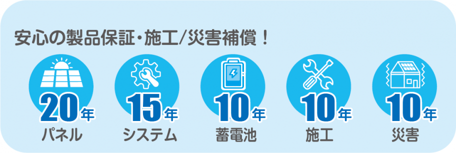 製品保証_施工災害補償