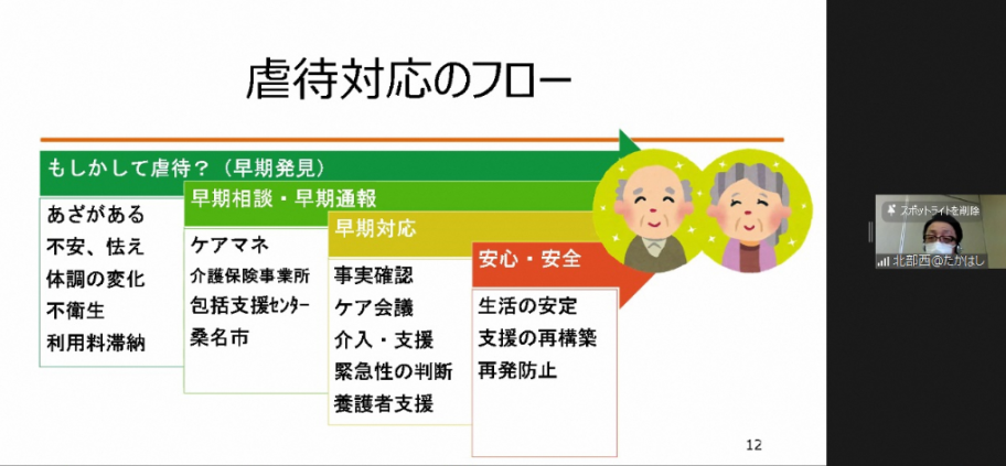 グループワーク資料